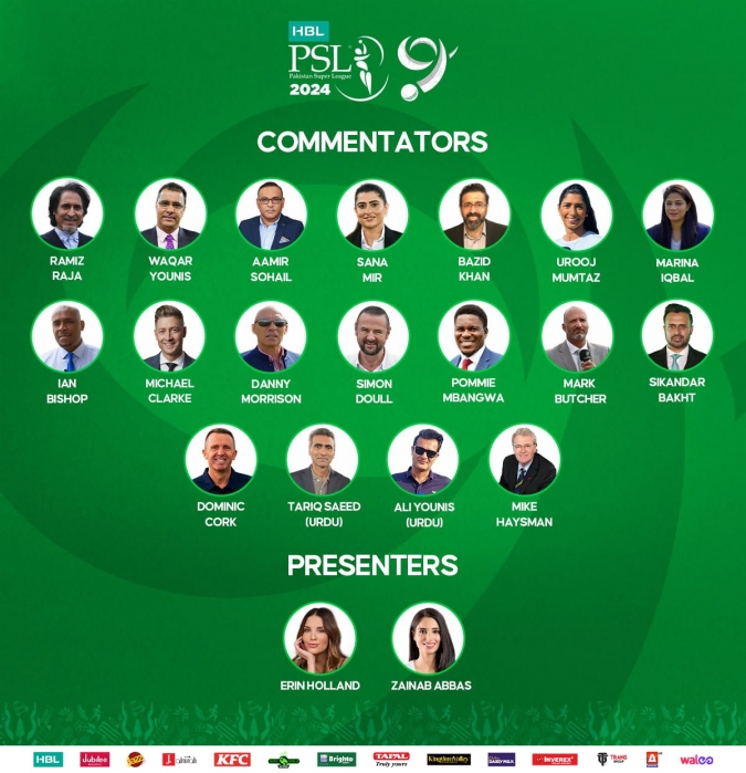 HBL PSL 9 Edition Commentary Panel List